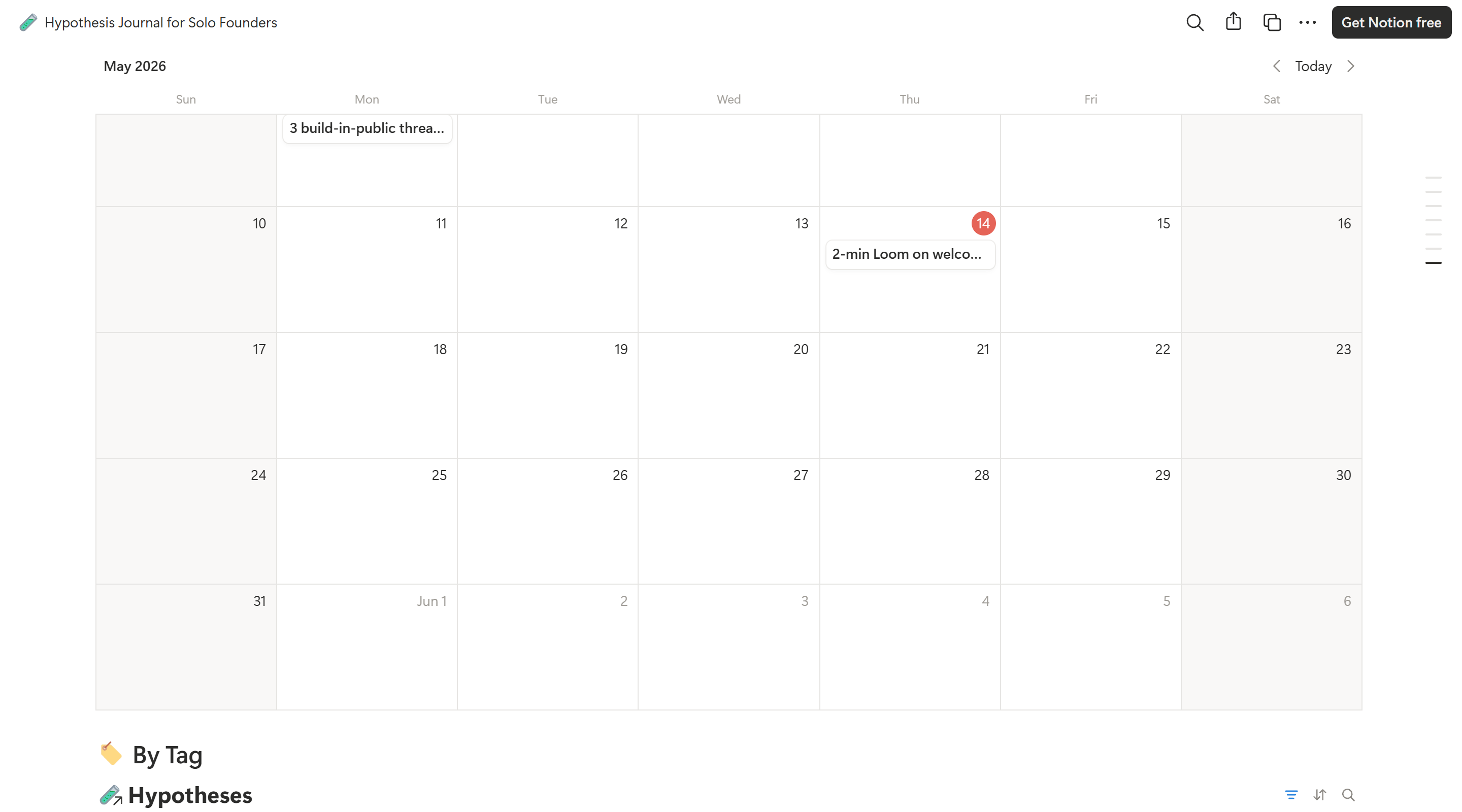 Timeline calendar view for May 2026 showing one hypothesis card on the 4th and another on the 14th, the current day.